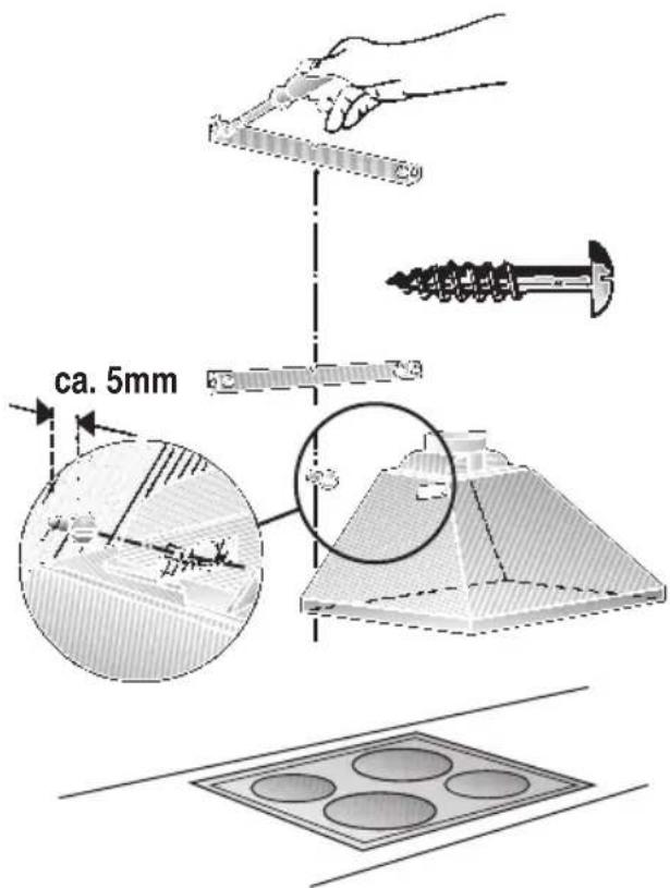 ca. 5mm