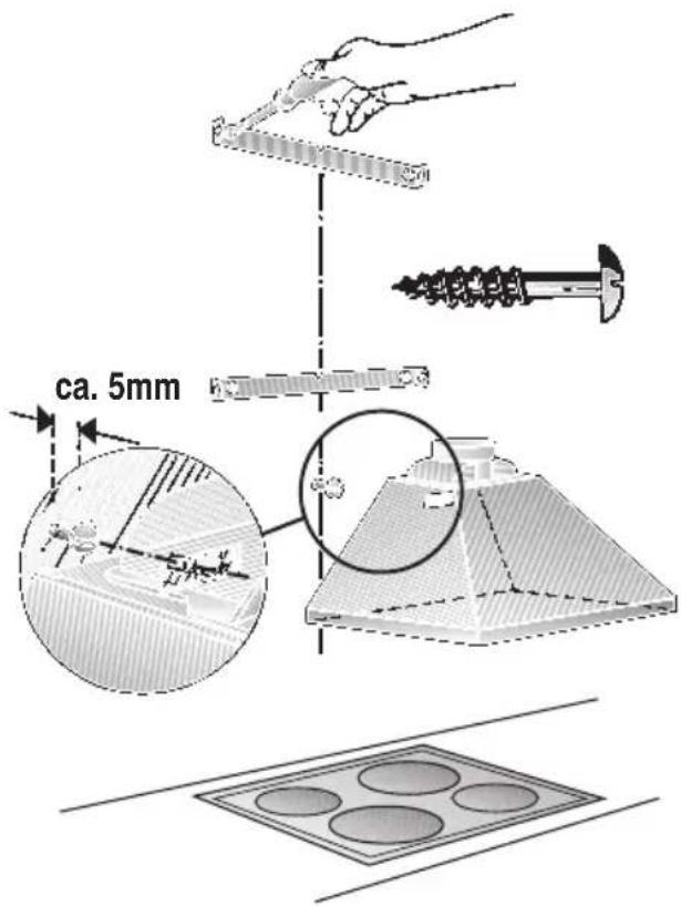 ca. 5mm