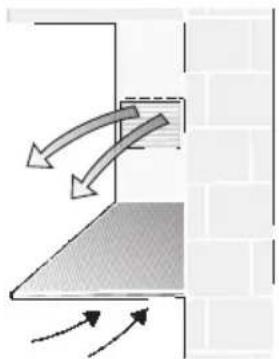 BOSCH DKE625E - Anschluss Abluftrohr ∅ 100 mm: - 2