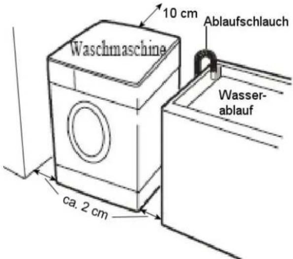 10 cm Waschmaschine Ablaufschlauch Wasser- ablauf ca. 2 cm