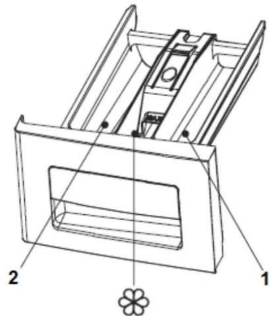 DAEWOO DWD-HD1412 - Waschmittel-Einfüllkammer - 2