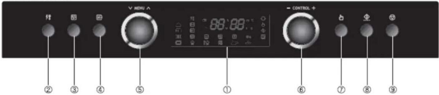 DAEWOO KOC-1C0KW - Bedienblende - 1