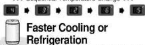 DAEWOO FRS-U20FA - aFaster Freezing... - 1