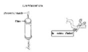 DAEWOO FRS-U20FA - Die Installation des Wasserfilters vorbereiten - 1