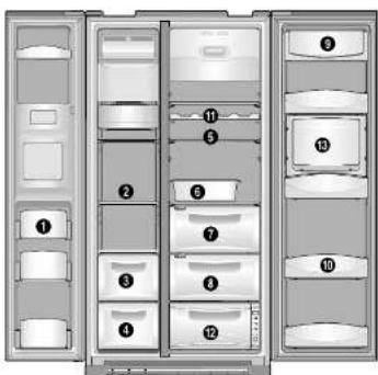 DAEWOO FRS-U20FA - Elemente des Innenraumes und Ihre Verwendung - 2