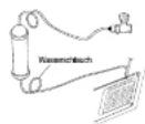 DAEWOO FRS-U20FA - Nach der Installierung der Wasserversorgung - 1
