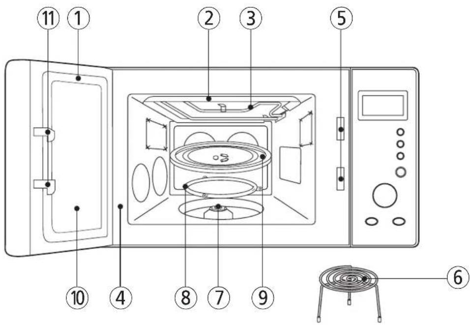 DAEWOO KOG-6N4RSC - DIAGRAMM DER TECHNISCHEN DETAILS - 1