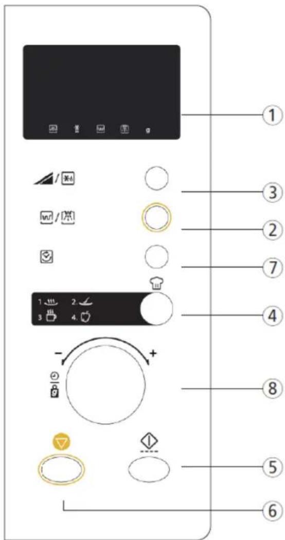 DAEWOO KOG-6N4RSC - DIAGRAMM DER TECHNISCHEN DETAILS (Fortsetzung) - 1