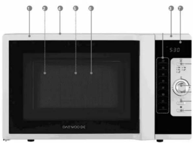 DAEWOO KOC-9Q0TSL - Beschreibung des Gerätes - 1