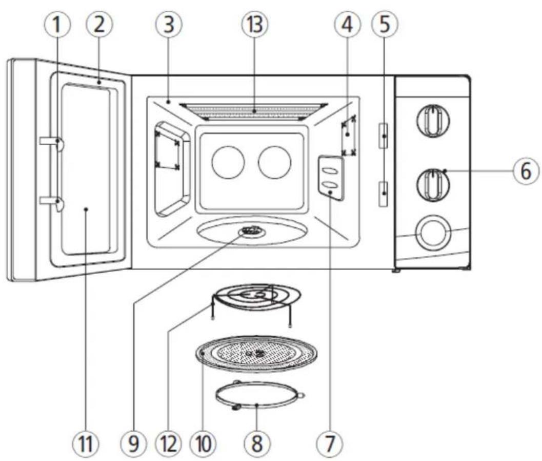 DAEWOO KQG-6L8K - Beschreibung des Gerätes - 1