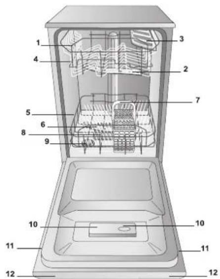 Hotpoint Ariston LSFA plus 935 - ECODESIGN REGULATION - 1