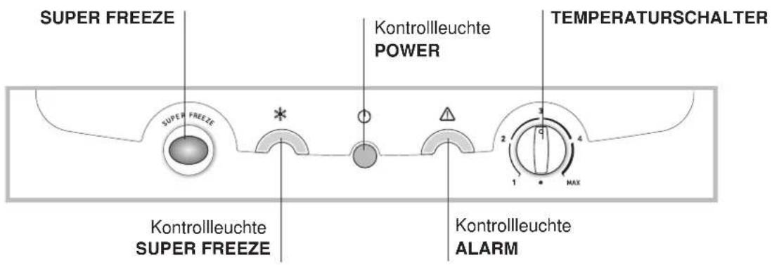 SUPER FREEZE Kontrollleuchte POWER TEMPERATURSCHALTER SUPER FREEZE Kontrollleuchte SUPER FREEZE Kontrollleuchte ALARM