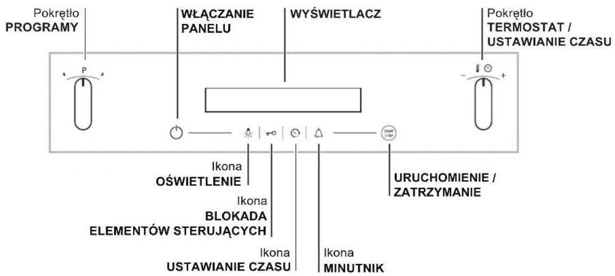 Pokrętło PROGRAMY WŁĄCZANIE PANELU WYŚWIETLACZ Pokrętło TERMOSTAT / USTAWIANIE CZASU IKona OŚWIETLENIE IKona BLOKADA ELEMENTÓW STERUJĄCYCH IKona USTAWIANIE CZASU URUCHOMIENIE / ZATRZYMANIE IKona MINUTNIK