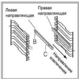Левая направляющая Правая направляющая B C Направление извлечения