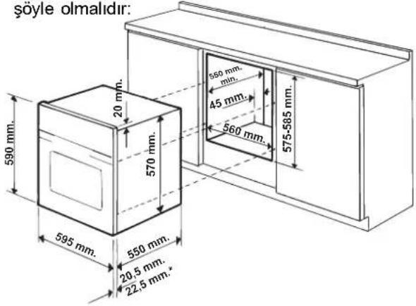 şöyle olmalıdır: 590 mm. 20 mm. 570 mm. 560 mm. 45 mm. 560 mm. 575-585 mm. 595 mm. 550 mm. 20,5 mm. 22,5 mm.*