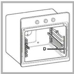 Hotpoint Ariston UT63SCX - Montage van de Geleiders Kit - 3