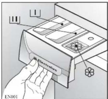 50-Electrolux EN001