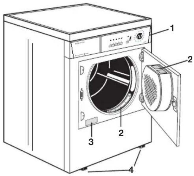 ELECTROLUX EDE56150 - Gerätebeschreibung - 1