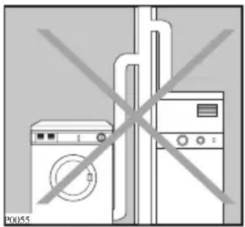 ELECTROLUX EDE56150 - Anschluss eines Abluftschlauchs - 4