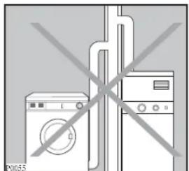 ELECTROLUX EDE5340 - Anschluss eines Abluftschlauchs - 4