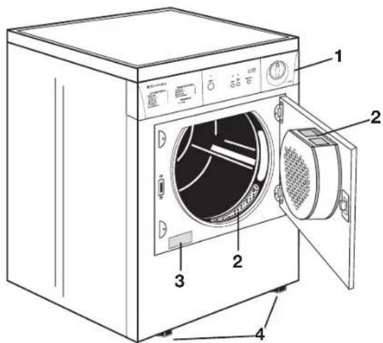 ELECTROLUX EDE5340 - Gerätebeschreibung - 1