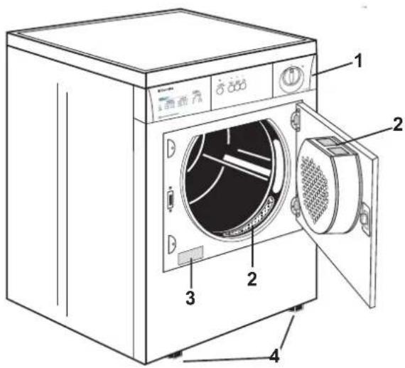 ELECTROLUX EDE5130 - Gerätebeschreibung - 1
