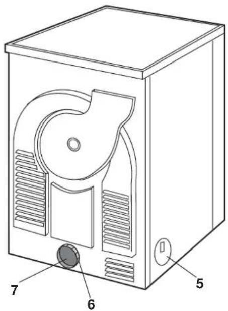 ELECTROLUX EDE5130 - Gerätebeschreibung - 2