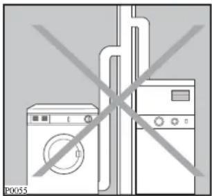 ELECTROLUX EDE5130 - Anschluss eines Abluftschlauchs - 4