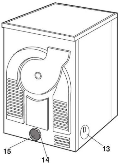 ELECTROLUX EDE401E - Gerätebeschreibung - 2