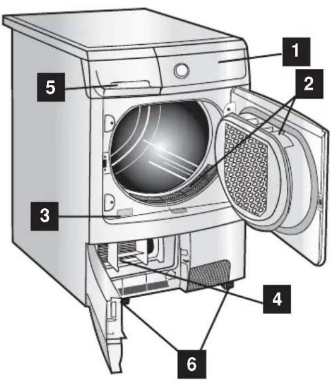 ELECTROLUX EDC66150 - Gerätebeschreibung - 1