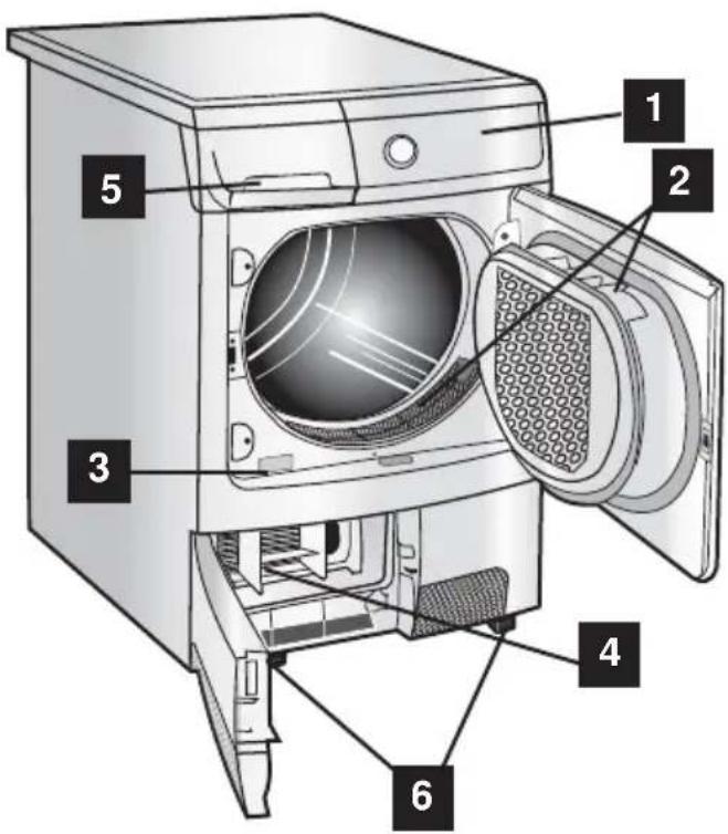 ELECTROLUX EDC66150 - Beschrijving van het apparaat - 1