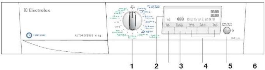 Electrolux TIMELINE AUTOREVERSE 6 Kg 1 2 3 4 5 6
