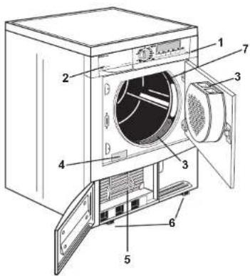 ELECTROLUX EDC5349 - Gerätebeschreibung - 1