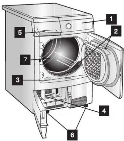 ELECTROLUX EDC67555W - Gerätebeschreibung - 1