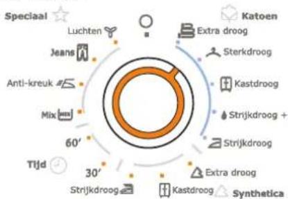 ELECTROLUX EDC67555W - i - 3