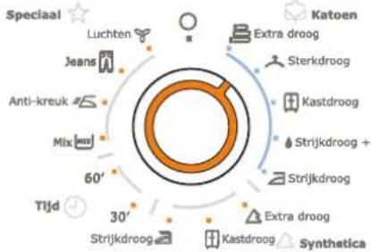 ELECTROLUX EDC67555W - i - 3