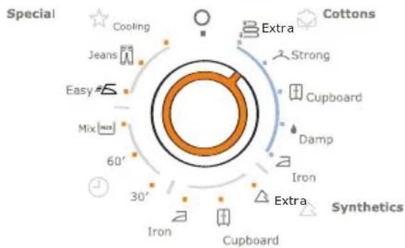 ELECTROLUX EDC67150W - In het dagelijks gebruik - 4