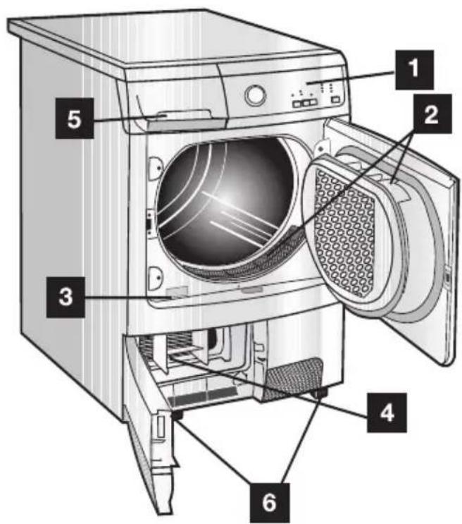 ELECTROLUX EDC67150W - Bedienblende - 1