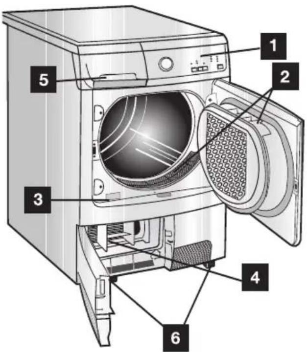 ELECTROLUX EDC67150W - Beschrijving van het apparaat - 1