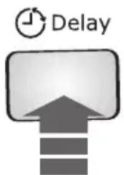 Delay