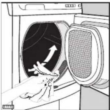 ELECTROLUX EDC46130 - Het filtergedeelte - 2