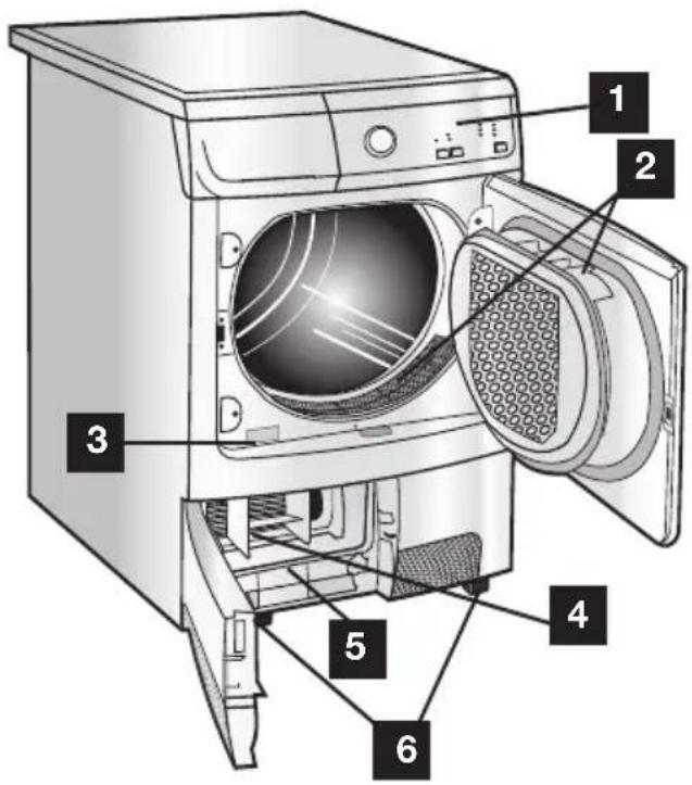 ELECTROLUX EDC46130 - Beschrijving van het apparaat - 1