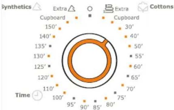 ELECTROLUX EDC46130 - Im täglichen Gebrauch - 4