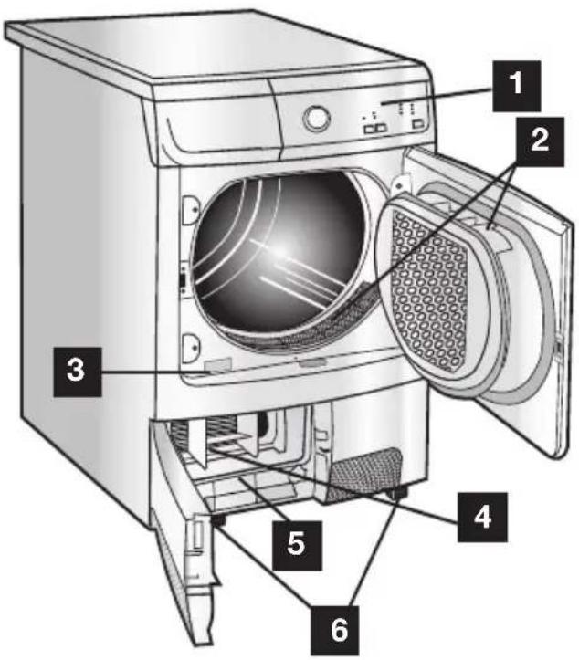 ELECTROLUX EDC46130 - Gerätebeschreibung - 1