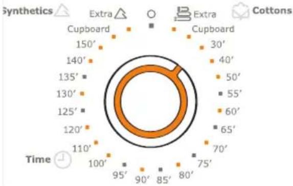 ELECTROLUX EDC46130 - In het dagelijks gebruik - 4