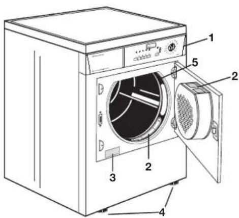 ELECTROLUX EDE56160W - Gerätebeschreibung - 1