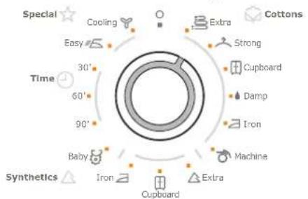 ELECTROLUX EDE56160W - i - 3