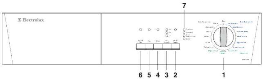 ELECTROLUX EDE5335 - Gebrauch - 1