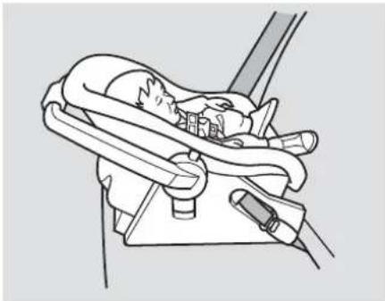 Acura TL (2006) - Protecting Infants - 1