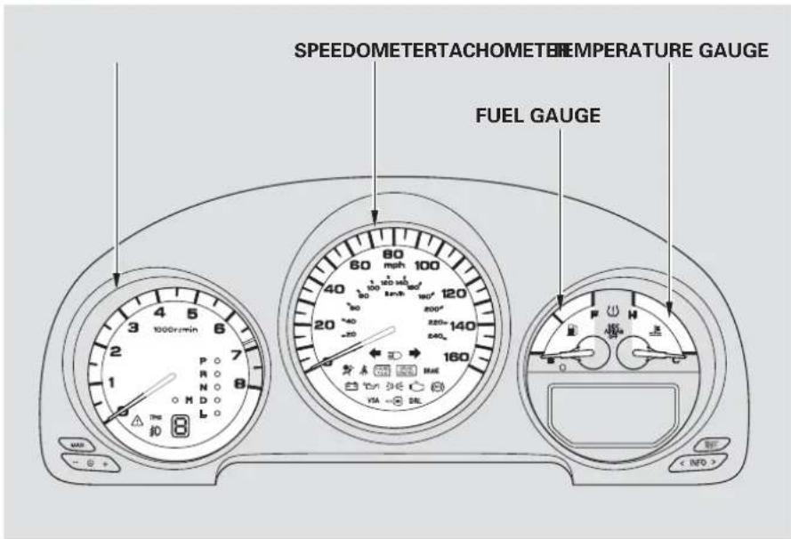 SPEEDOMETERTACHOMETER TEMPERATURE GAUGE FUEL GAUGE 1000r/min 6 4 3 2 1 P O R O N O M D O L O 7 8 10 1000r/min 60 mph 100 40 120 100 200° 50 220° 20 140 -20 240° 160 VSA → ← → DEL MAX + - + - < INFO >